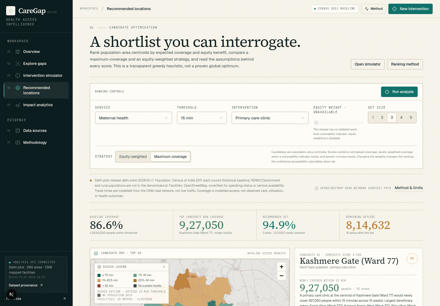 CareGap Recommended Locations workspace showing ranked candidate sites and strategy comparison.